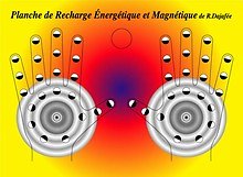 la Planche de Recharge Magnétique "modèle couleur"