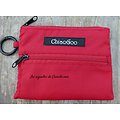 Chiaogoo Twist Shorties Red Lace Interchangeables Mini