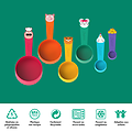 Coffret Cuisine enfant ChefClub : Les tasses à mesurer