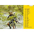 Catalogue TOPEAK des accessoires du vélo