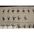 Instruction sur les signaux - 2e Zouaves - France WW2