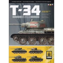 T-34 COLORS-CAMOUFLAGE PATTERNS IN WWII