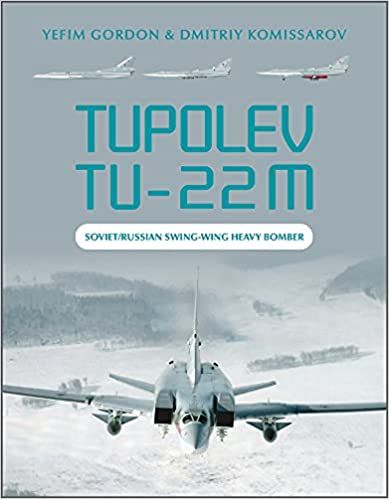 TUPOLEV TU-22M