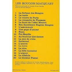 "Les soirées de Médan" Zola-Huysmans-Maupassant-Hennique-Céard-Alexis/ Très bon état/ 1975/ Livre poche  