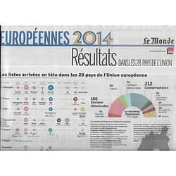 LE MONDE 27/05/2014    Elections Européennes 2014  Résultats dans 28 pays de l'Union