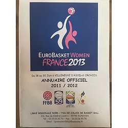 EuroBasket Women France 2013